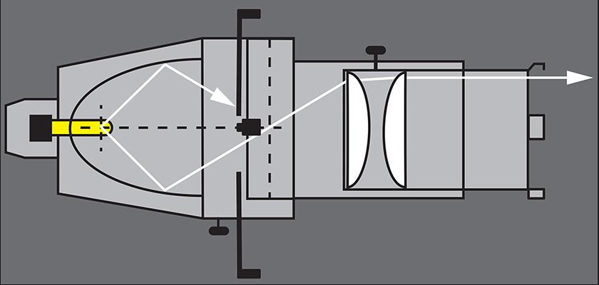 Diagram of profile lantern